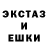 Бошки Шишки Amnesia Tenekai